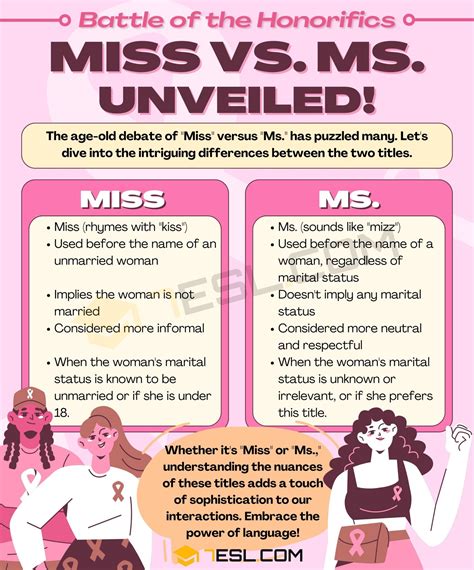 Ms. vs. Miss: What's the Difference and .